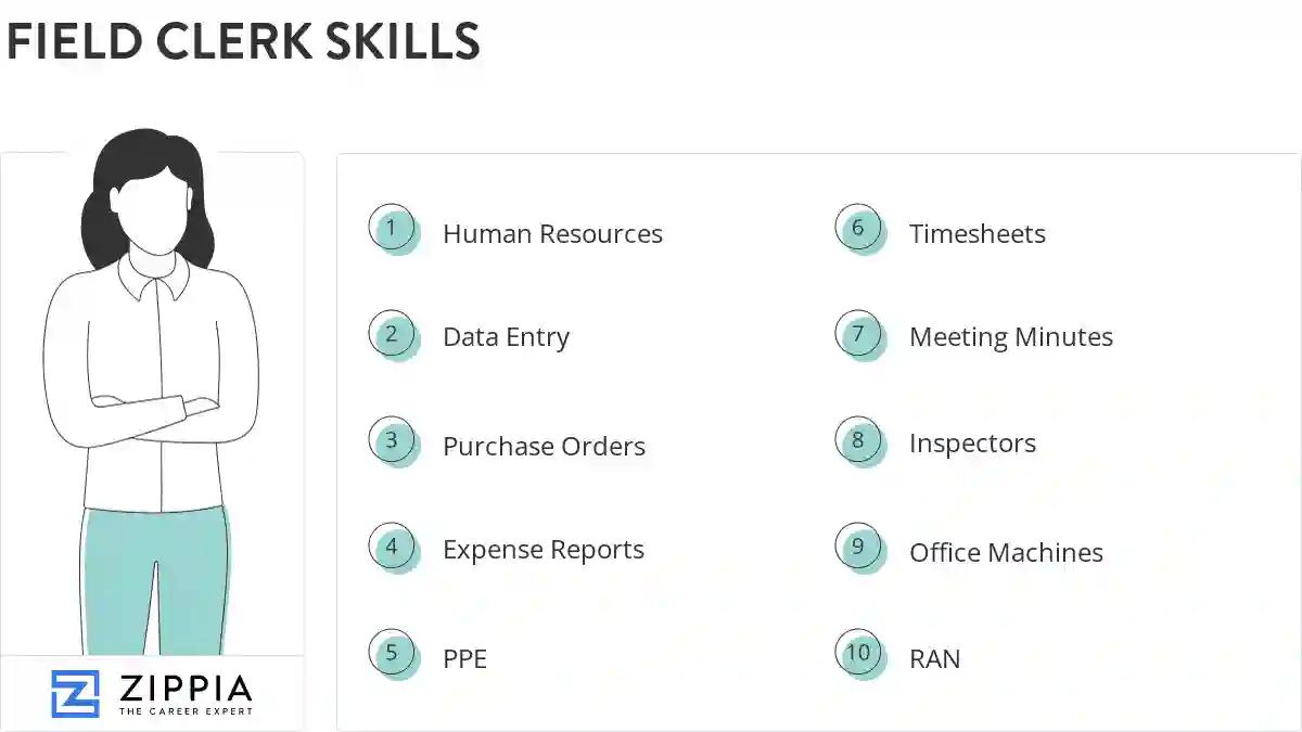 Field clerk skills