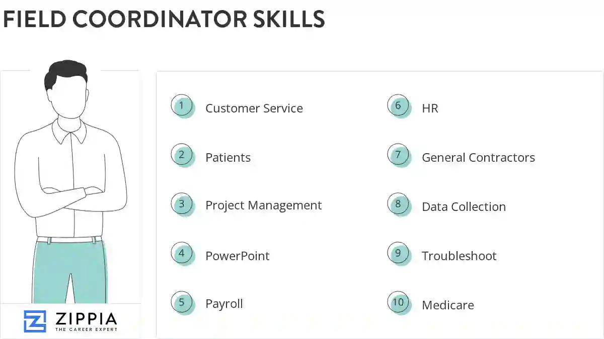 Field coordinator skills