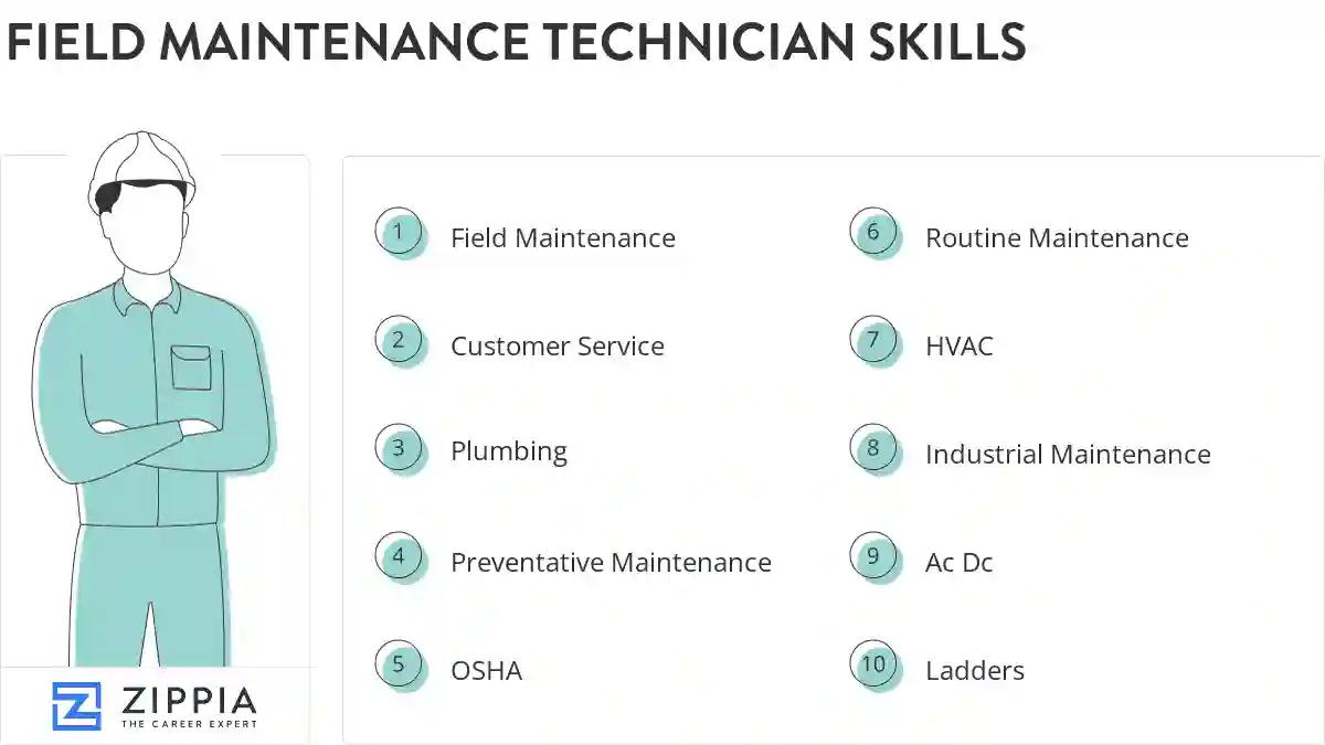 Field maintenance technician skills