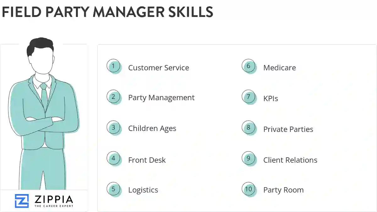 Field party manager skills