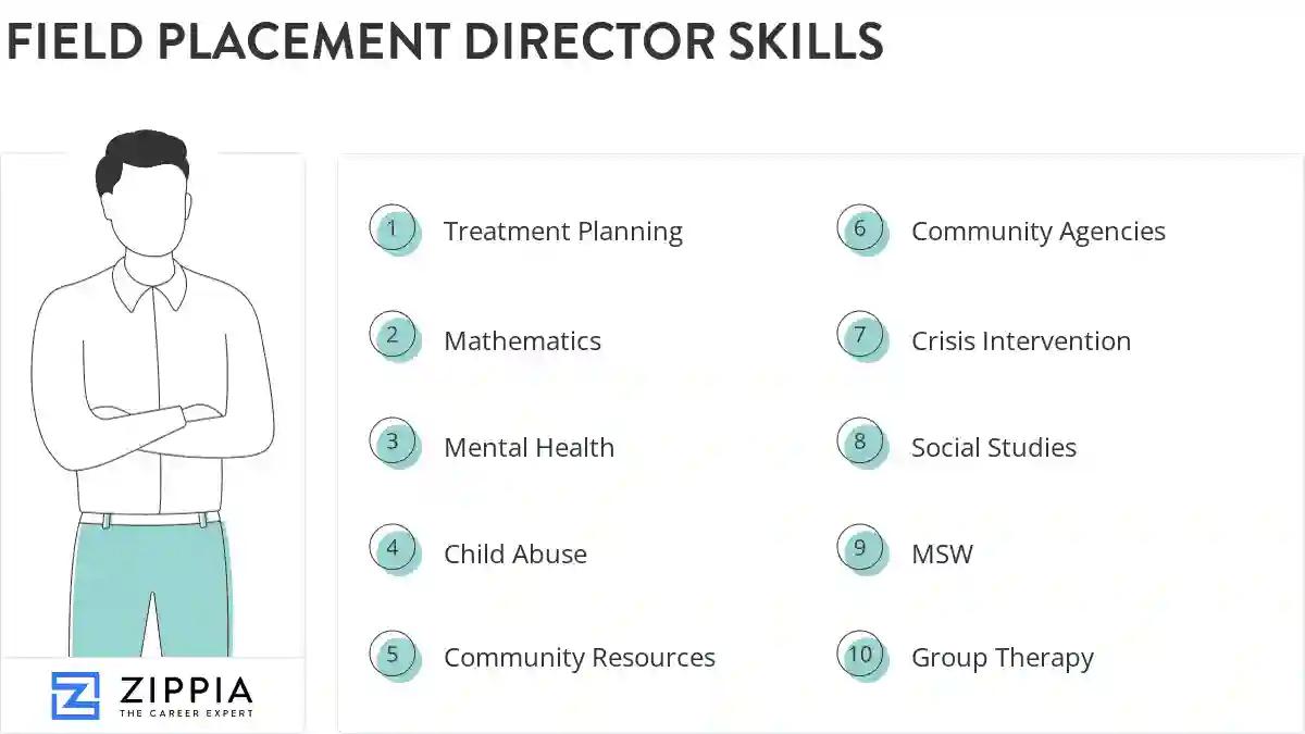 Field placement director skills