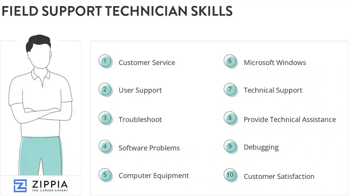 Field support technician skills