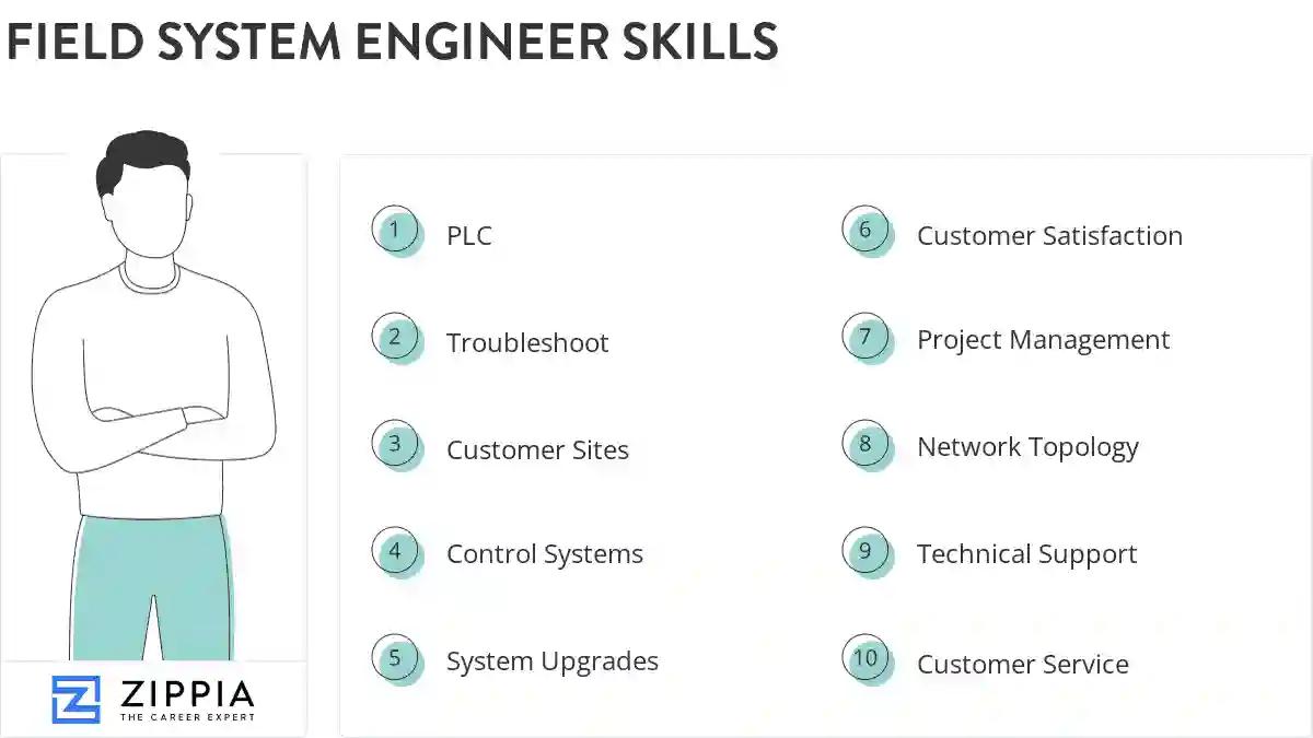 Field system engineer skills