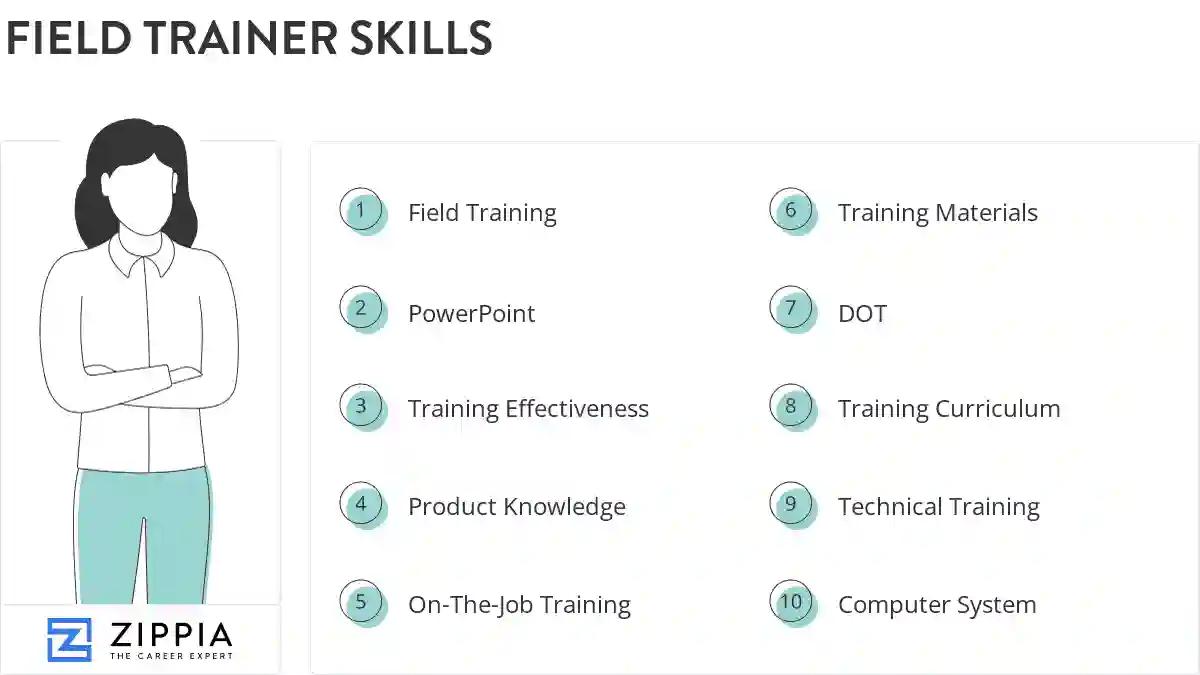 Field trainer skills