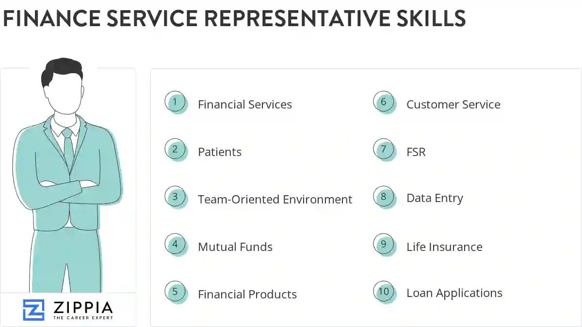 Finance service representative skills