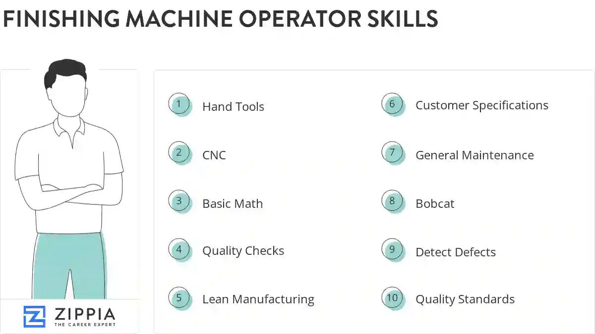 Finishing machine operator skills