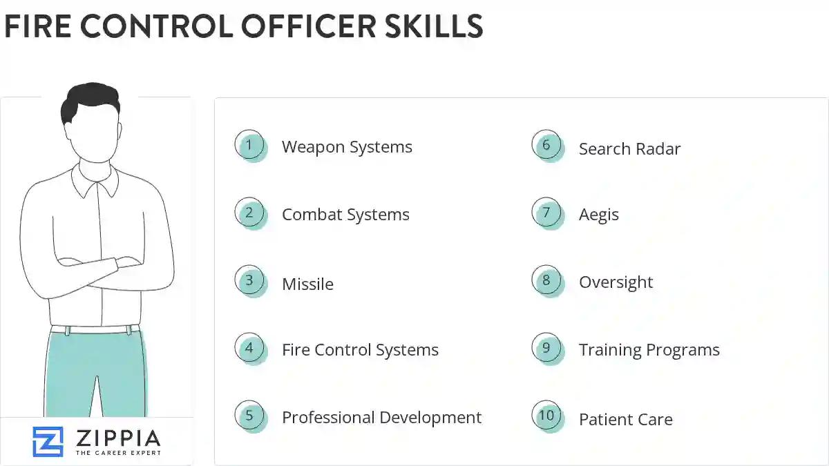 Fire control officer skills