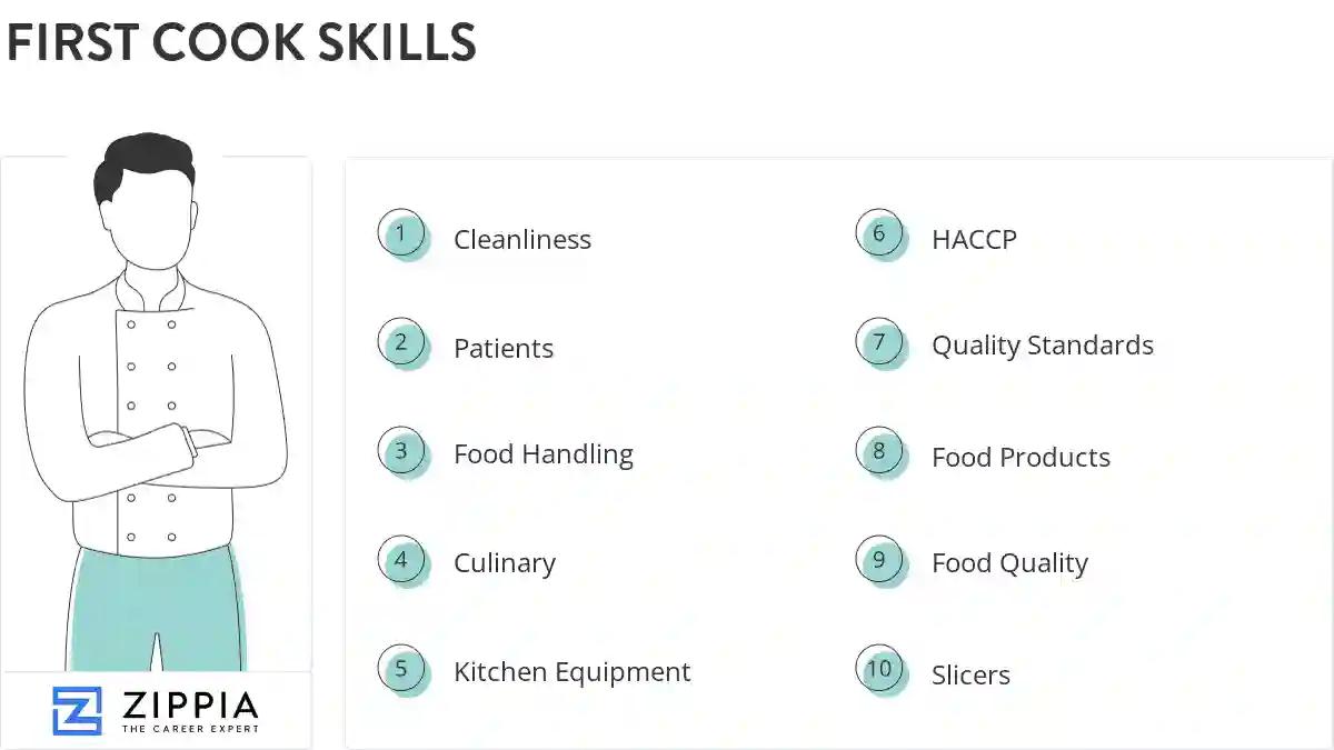 First cook skills