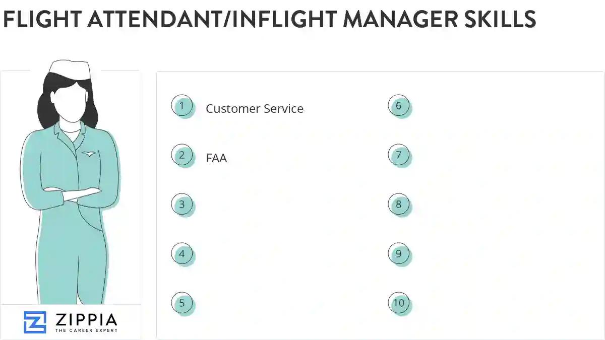 Flight attendant/inflight manager skills