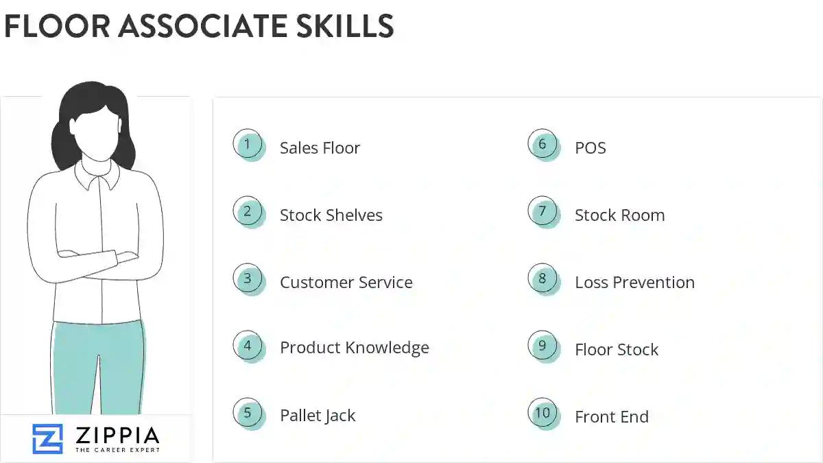 Floor associate skills