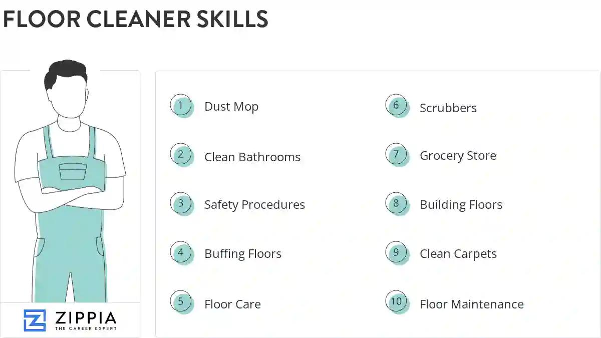 Floor cleaner skills