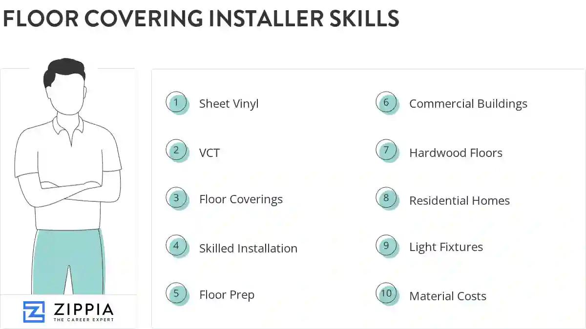 Floor covering installer skills