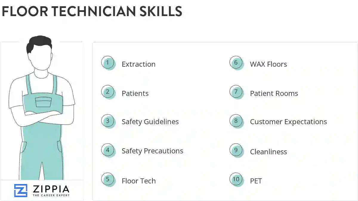 Floor technician skills