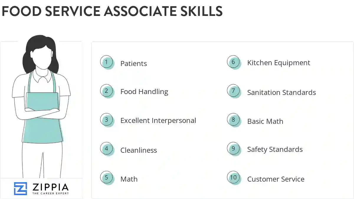 Food service associate skills