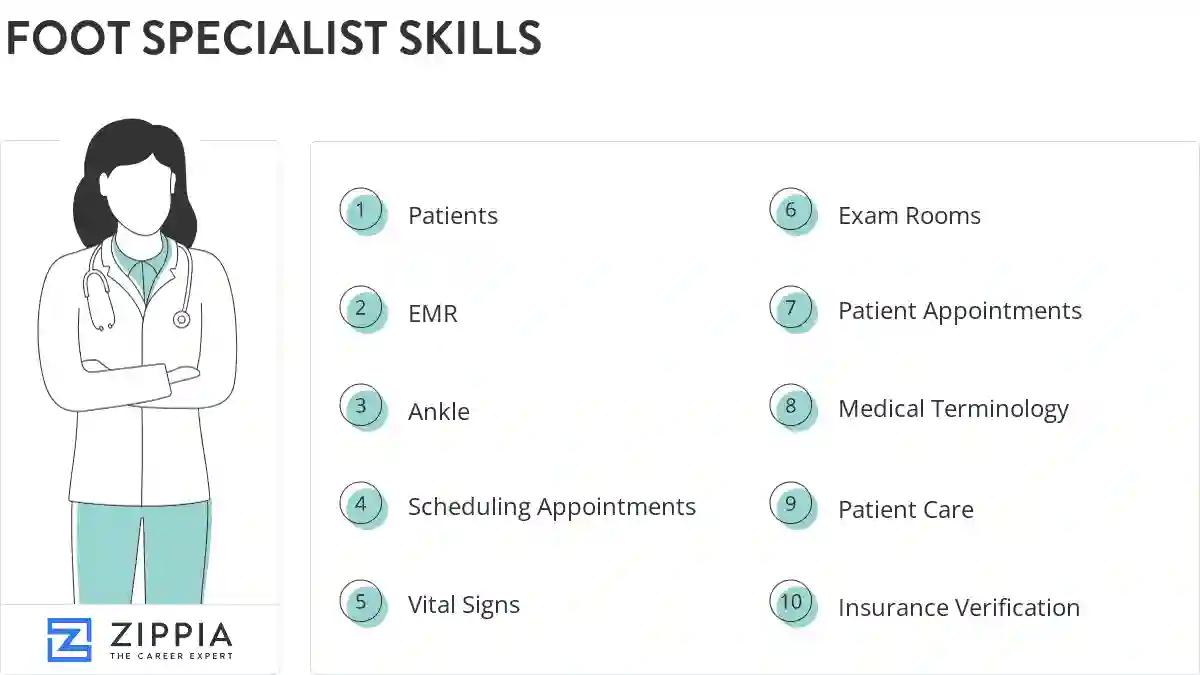 Foot specialist skills