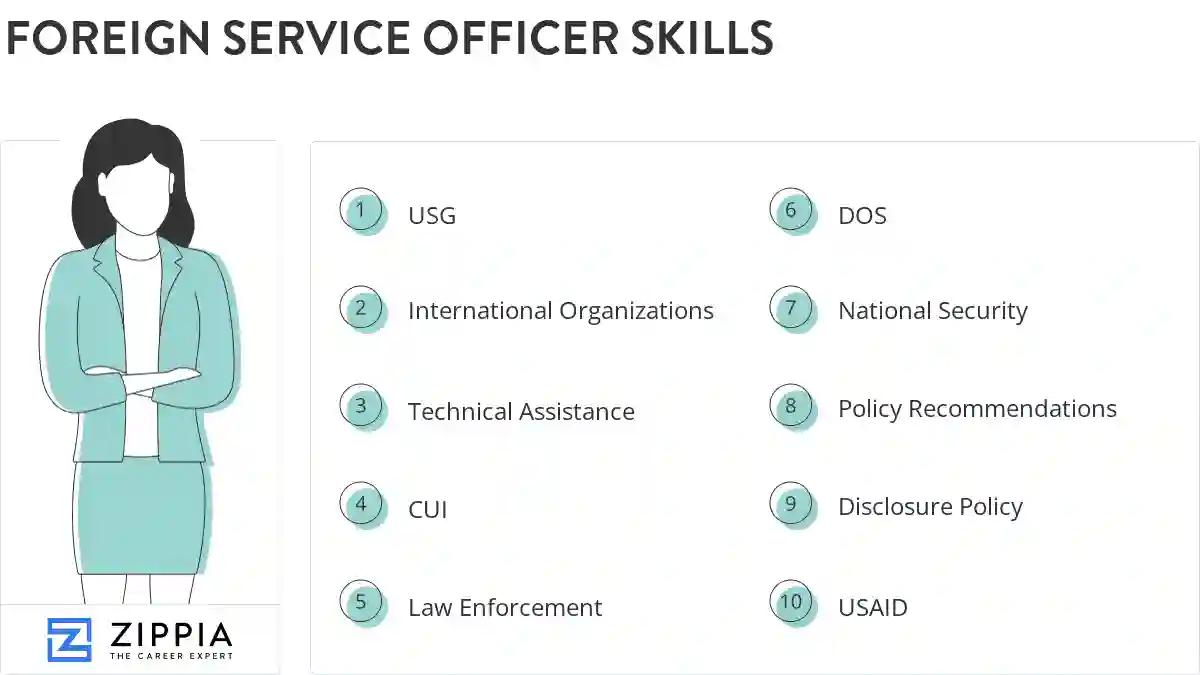 Foreign service officer skills