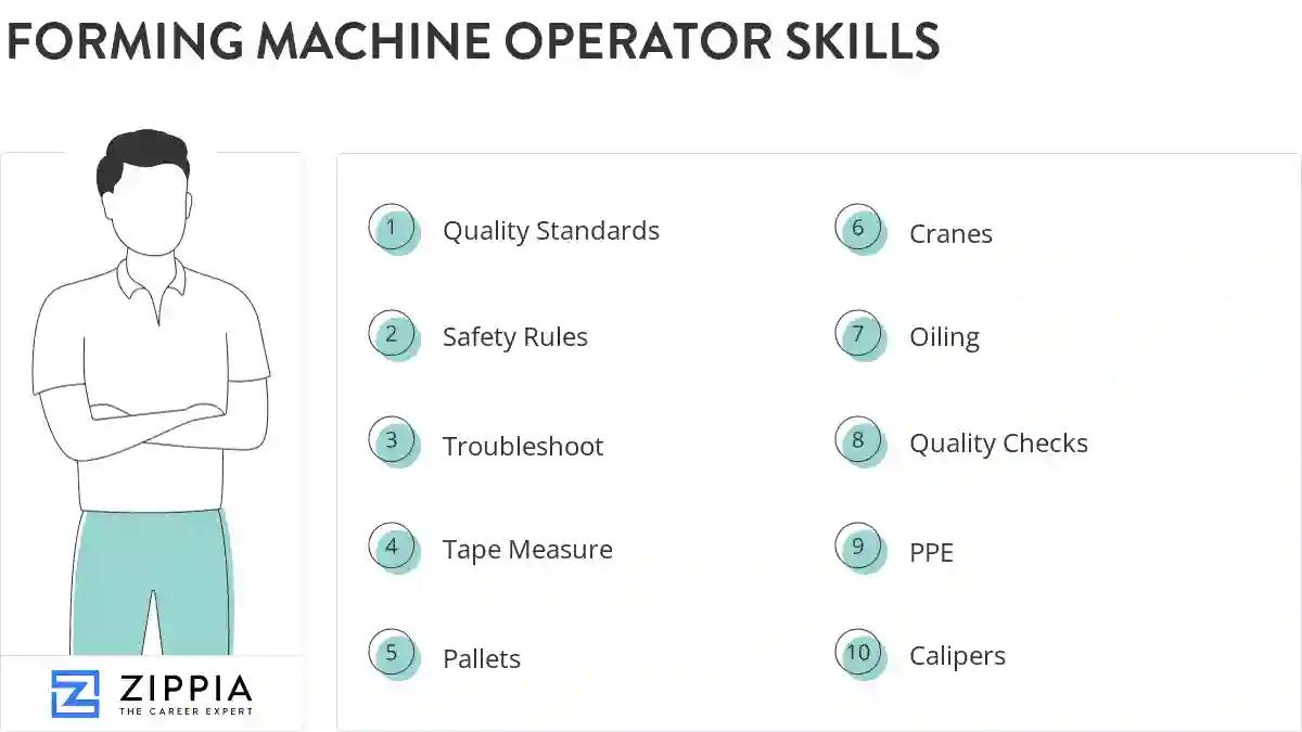 Forming machine operator skills