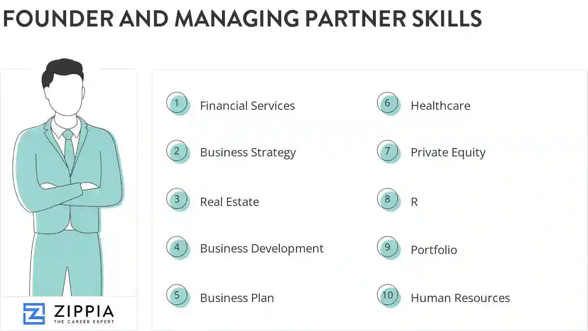 Founder and managing partner skills
