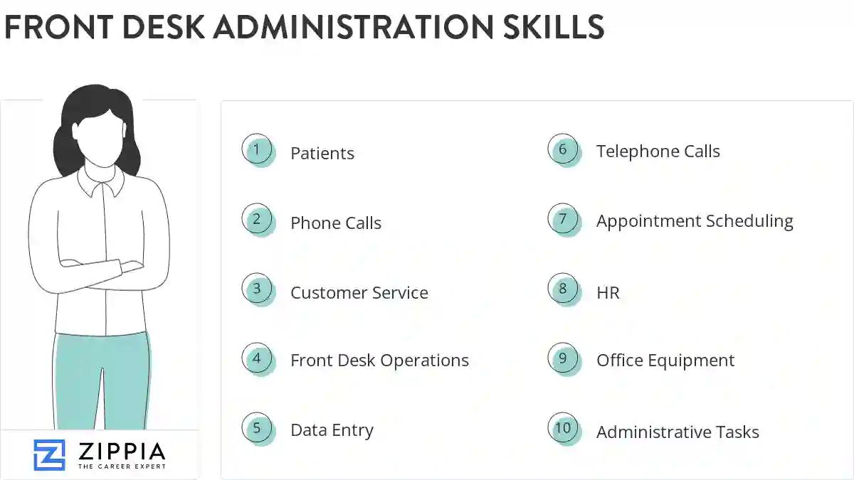 Front desk administration skills