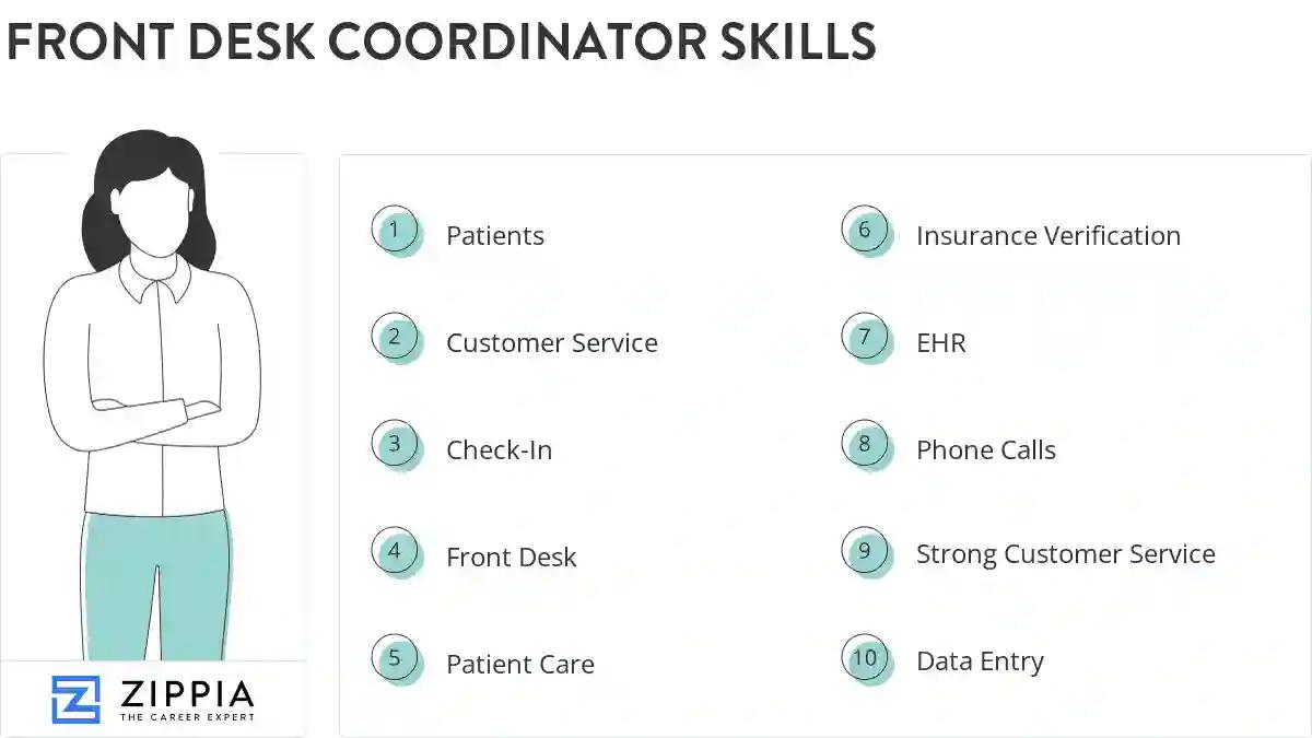 Front desk coordinator skills