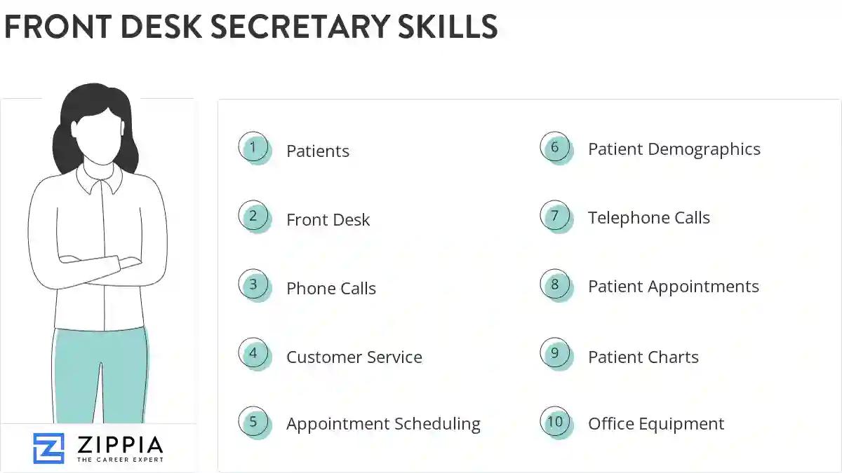 Front desk secretary skills