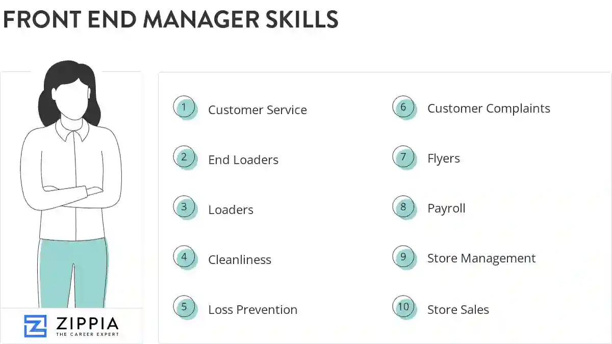Front end manager skills