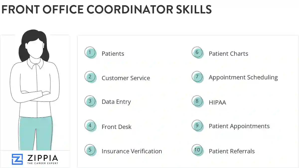 Front office coordinator skills