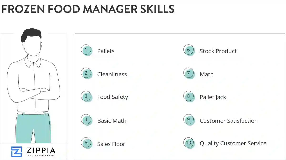 Frozen food manager skills