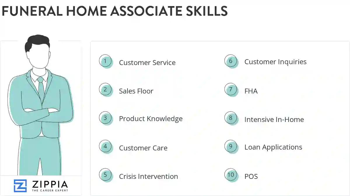 Funeral home associate skills