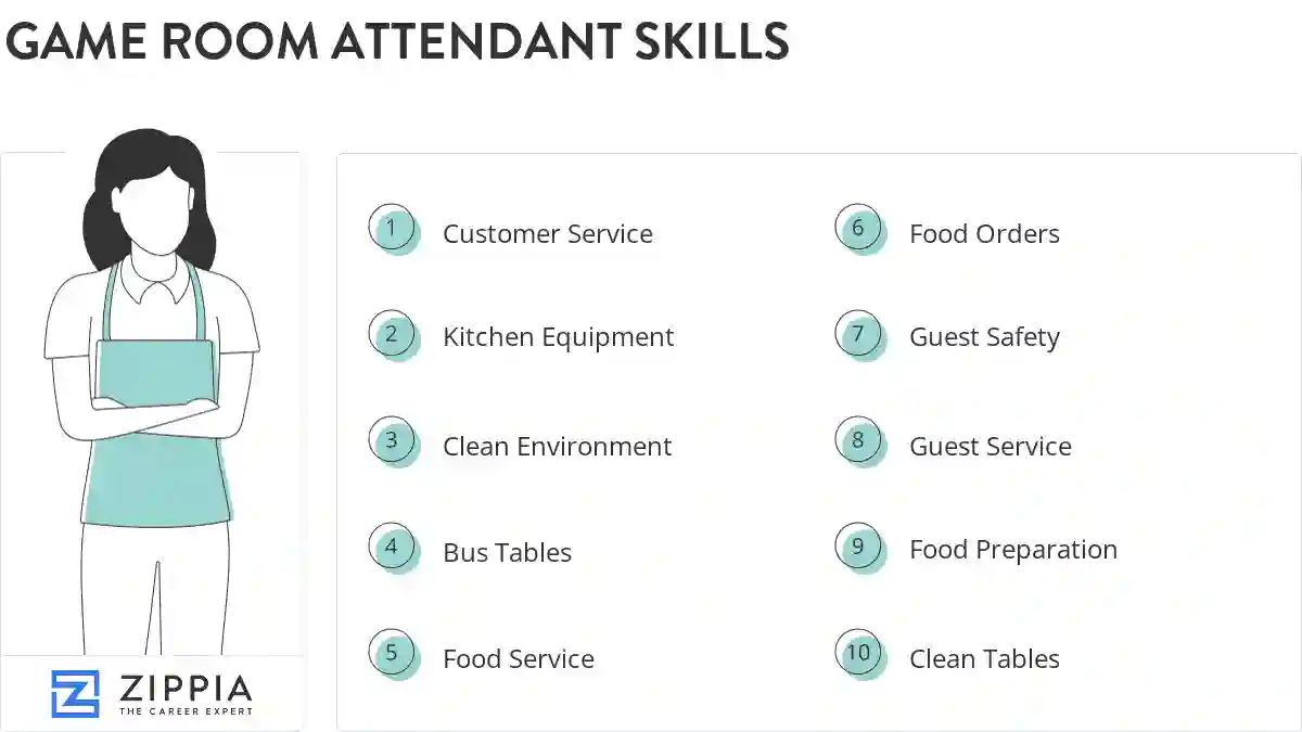 Game room attendant skills