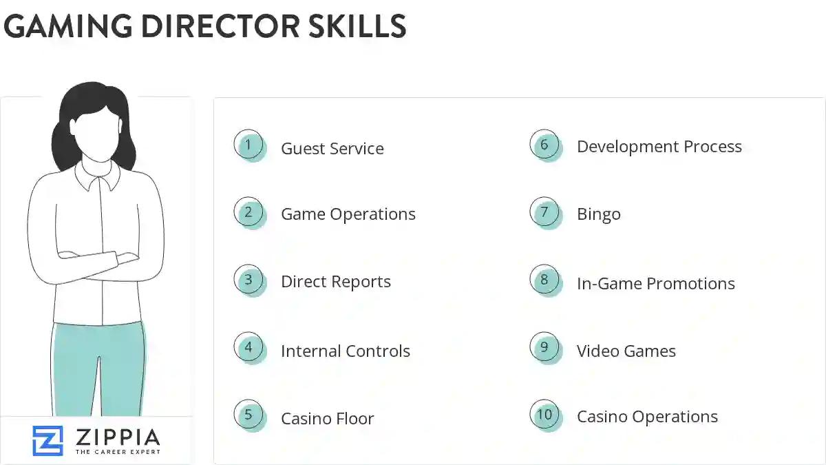 Gaming director skills