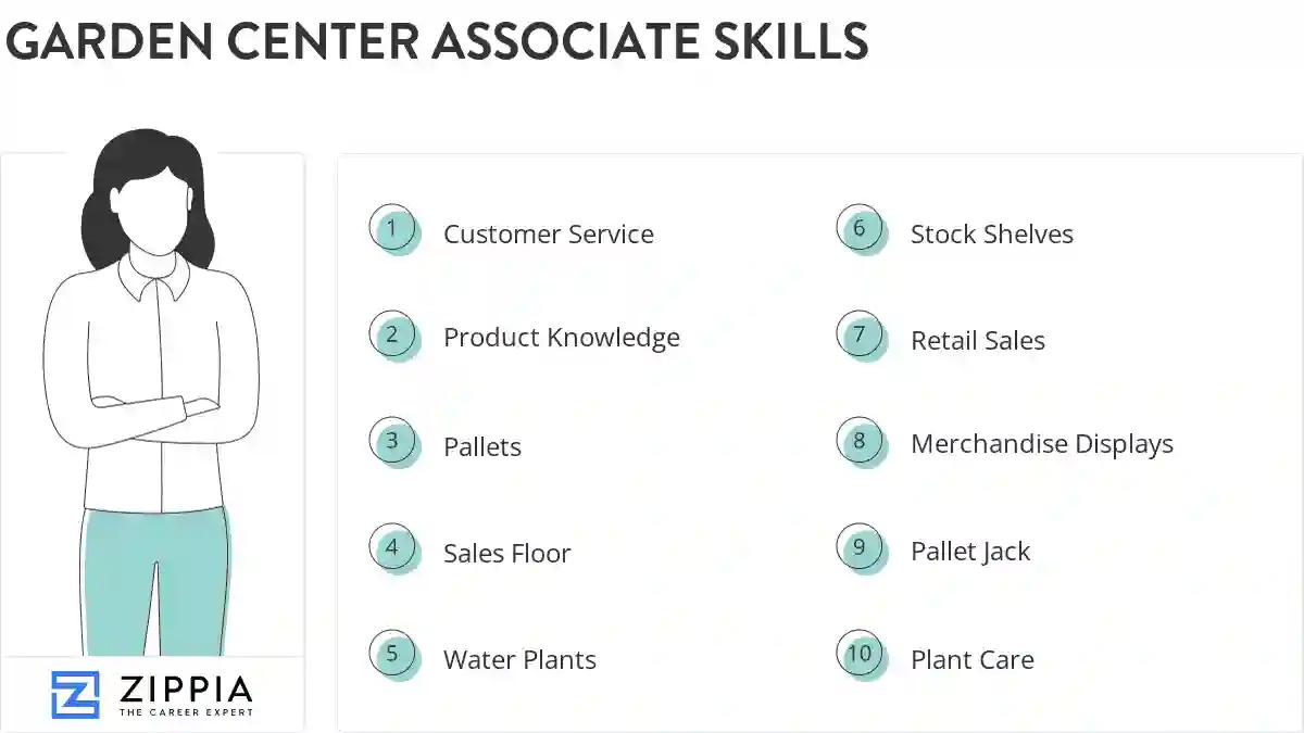 Garden center associate skills
