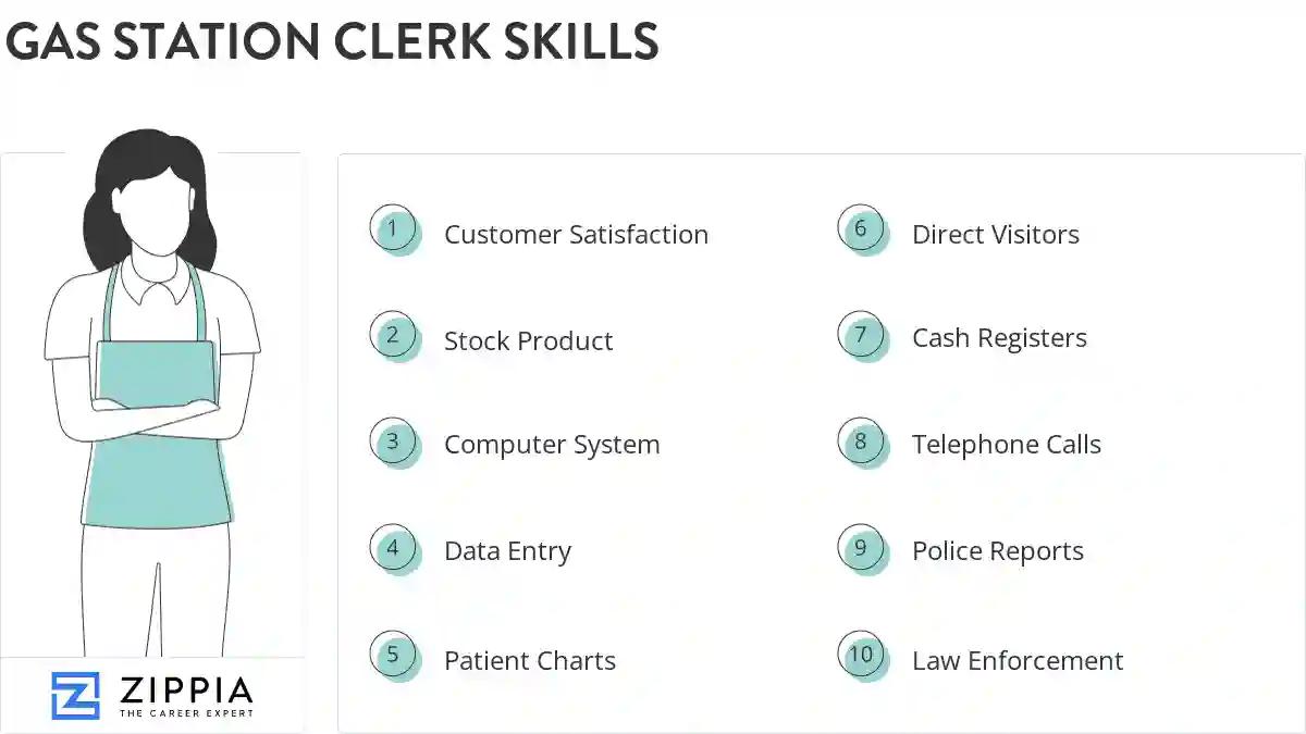 Gas station clerk skills