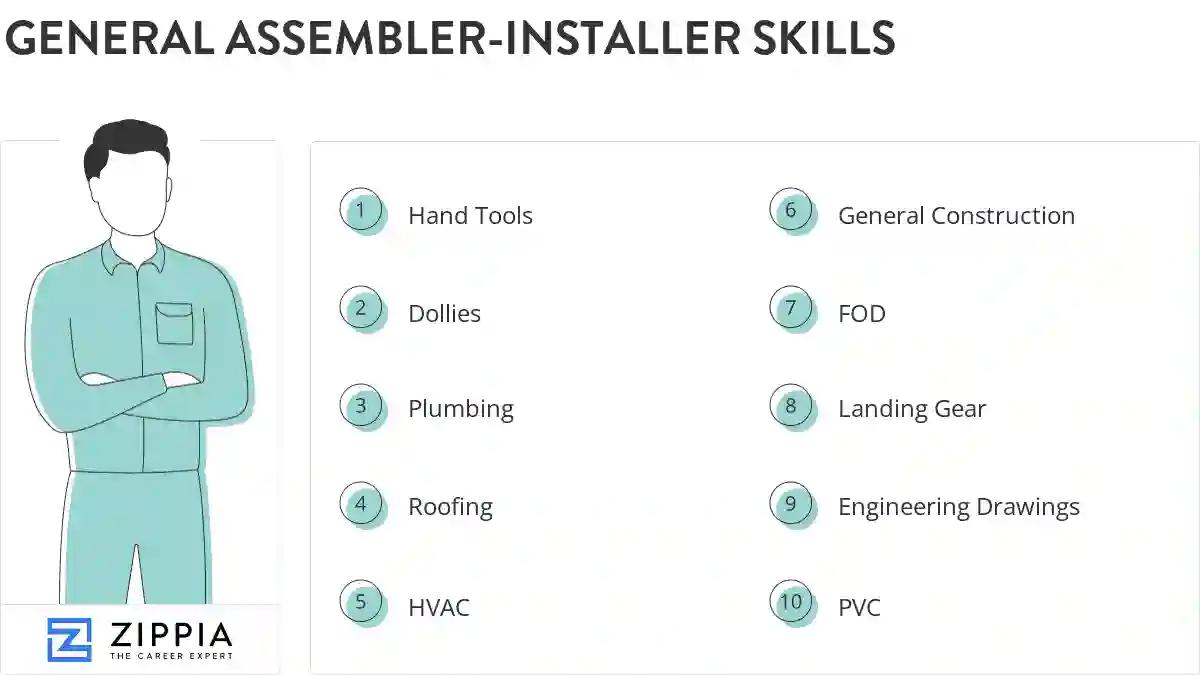 General assembler-installer skills