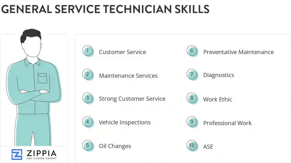 General service technician skills