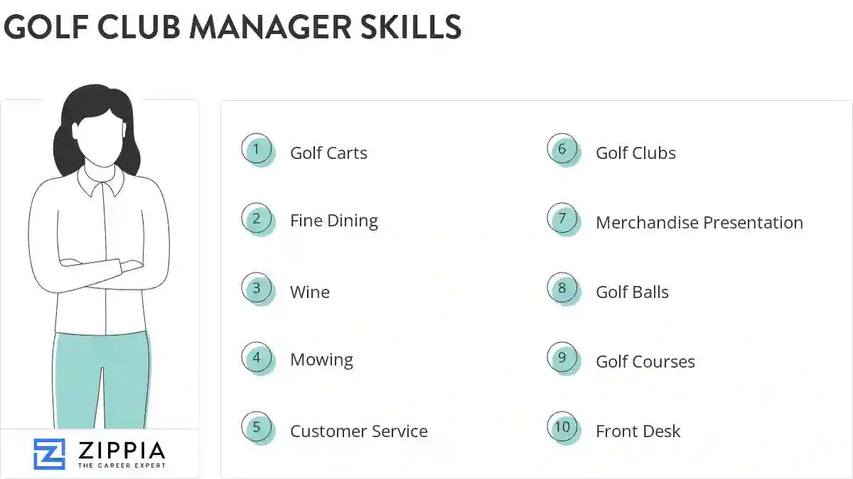 Golf club manager skills