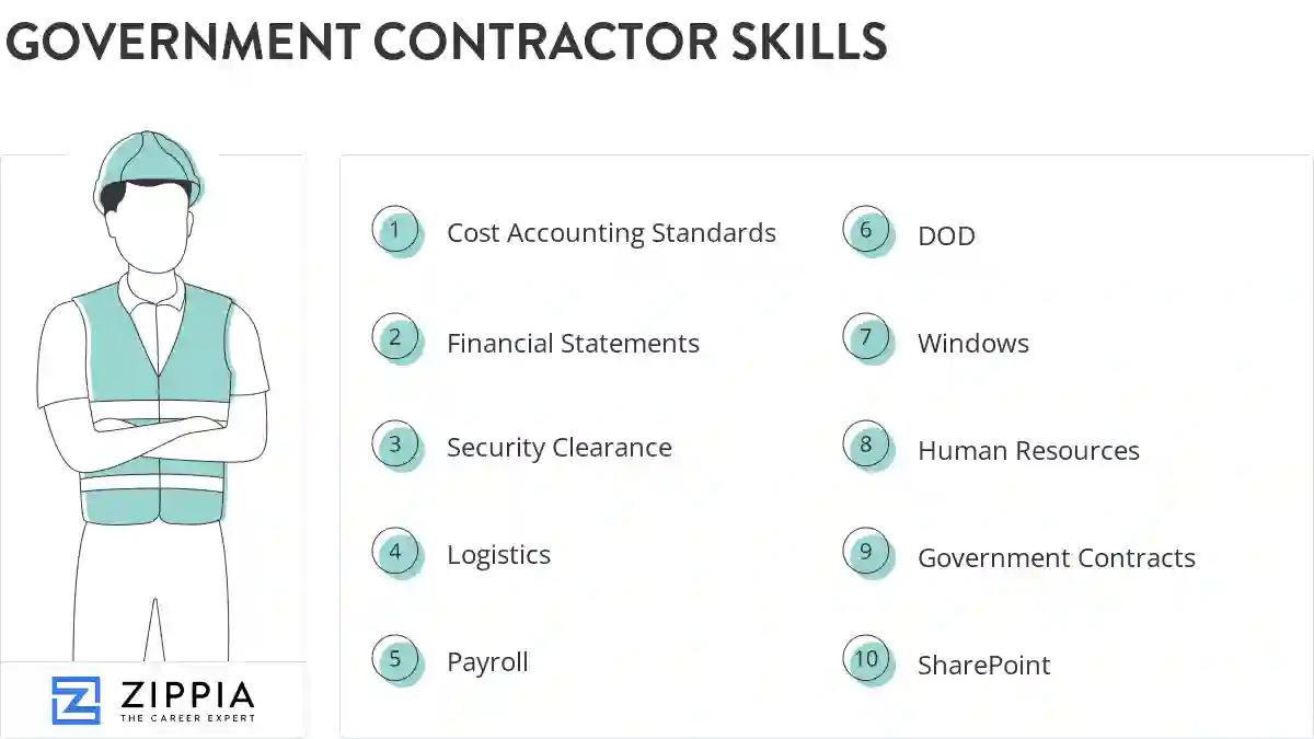 Government contractor skills
