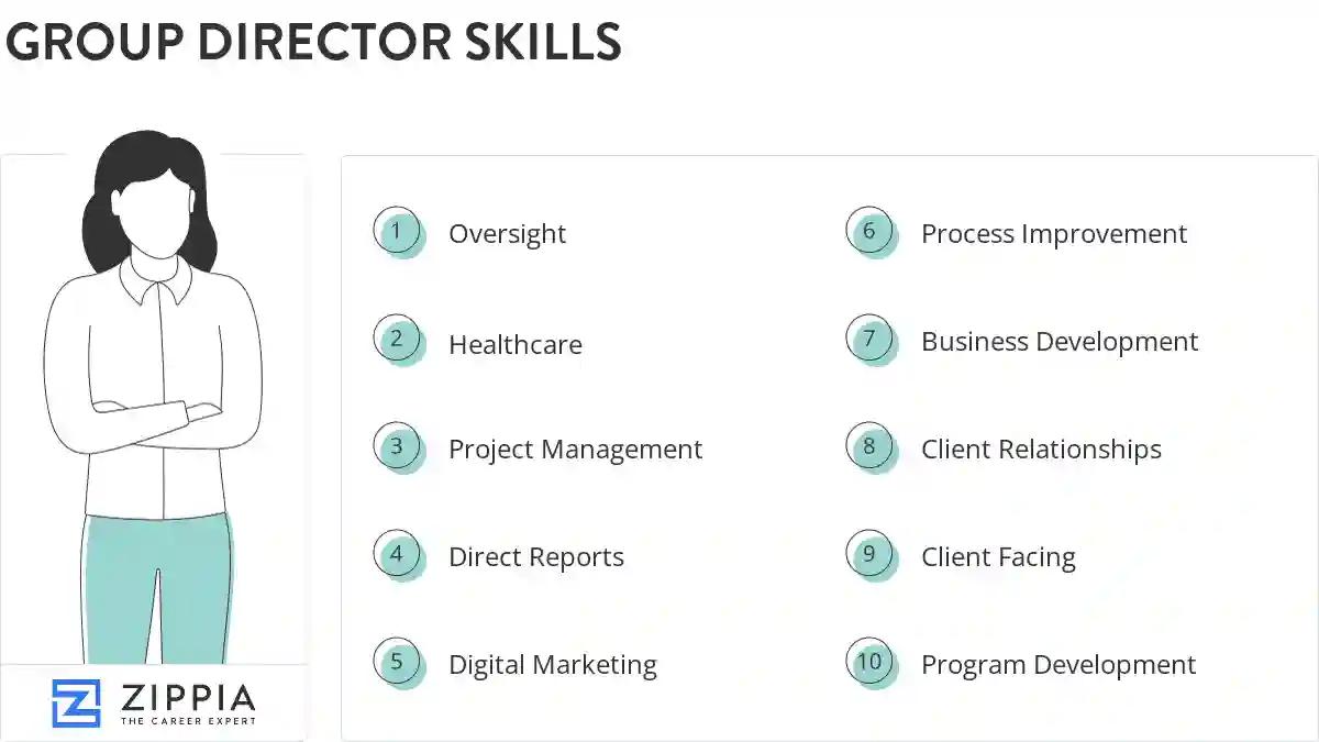 Group director skills