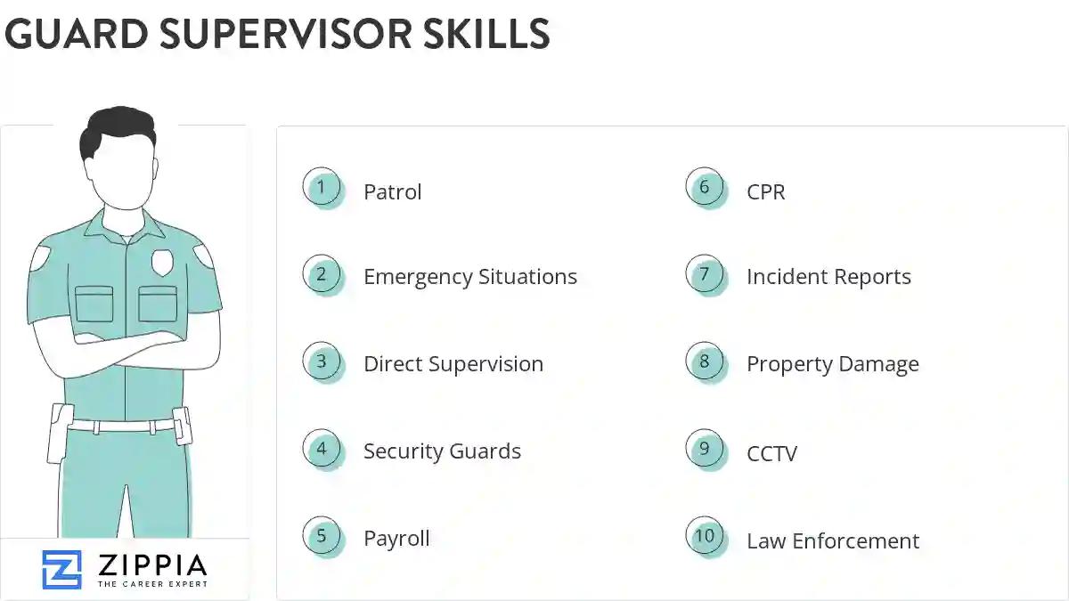 Guard supervisor skills