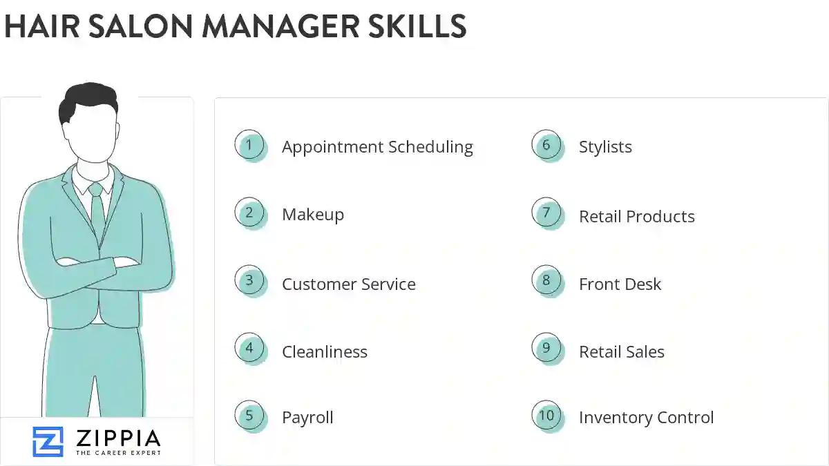 Hair salon manager skills