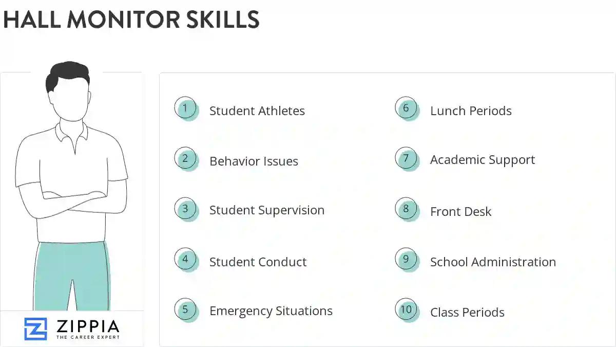 Hall monitor skills