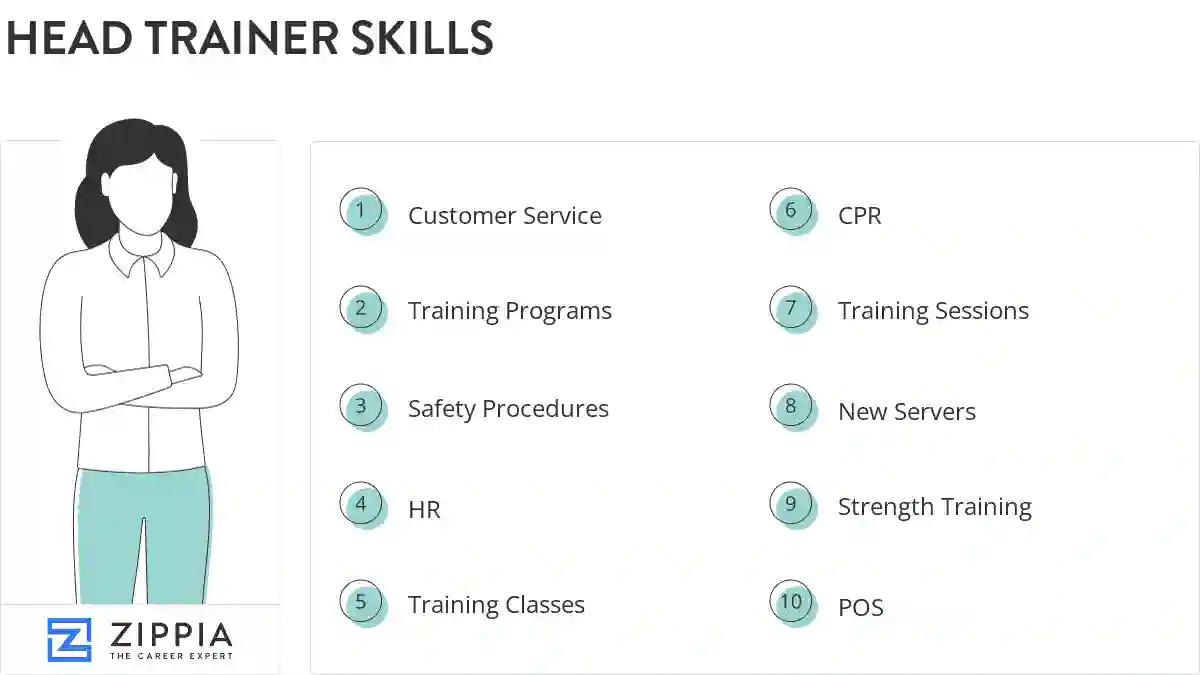 Head trainer skills