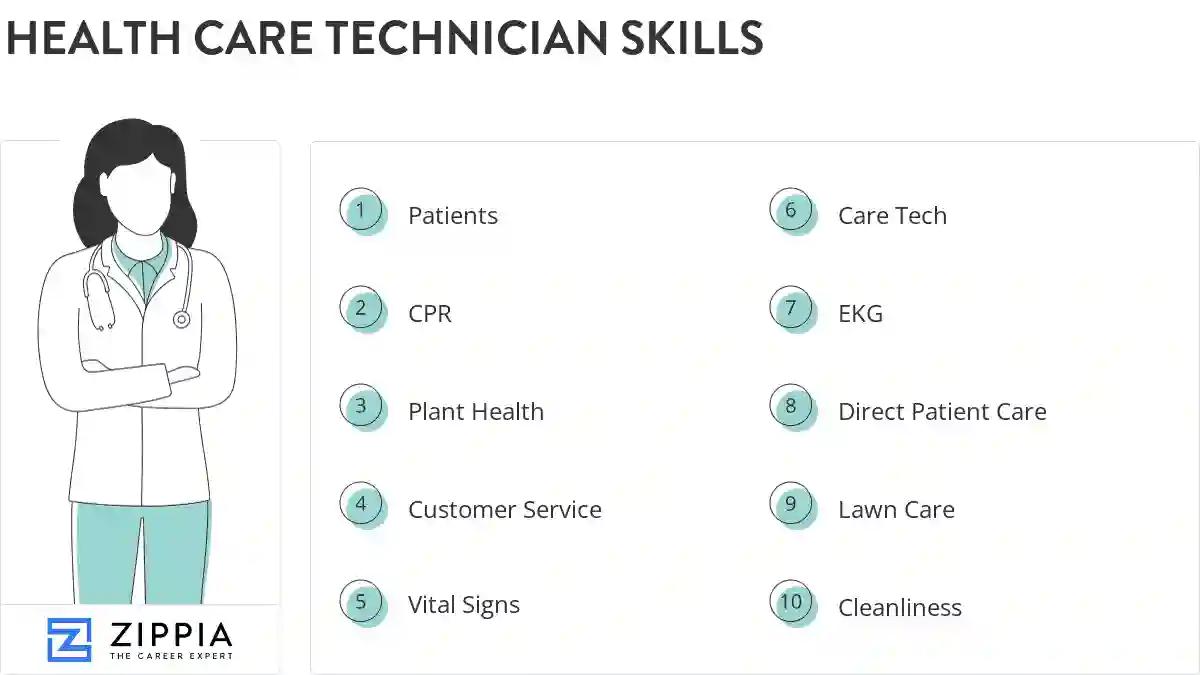 Health care technician skills