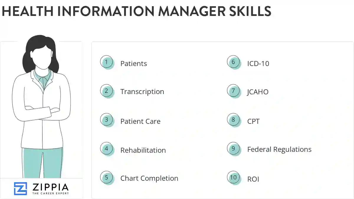 Health information manager skills