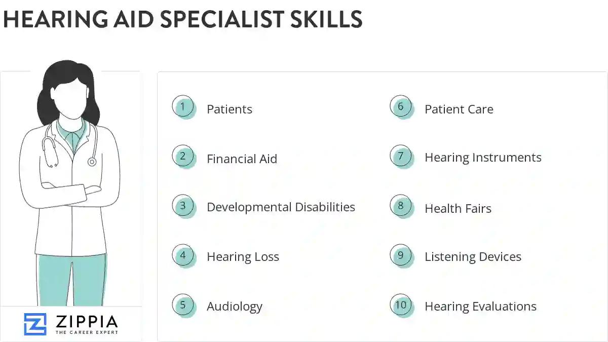 Hearing aid specialist skills