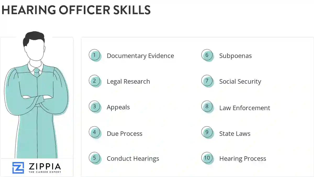 Hearing officer skills