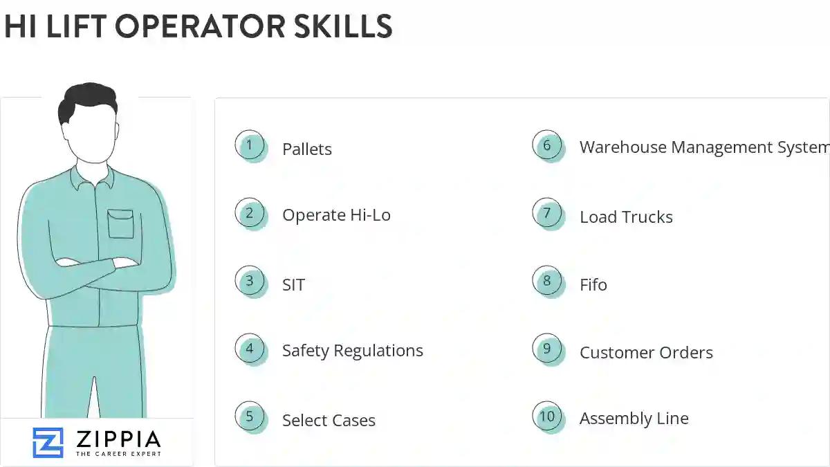 Hi lift operator skills