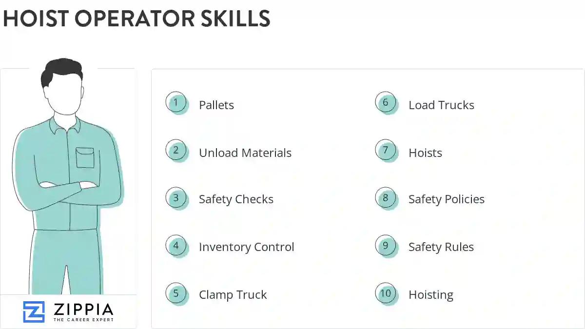 Hoist operator skills