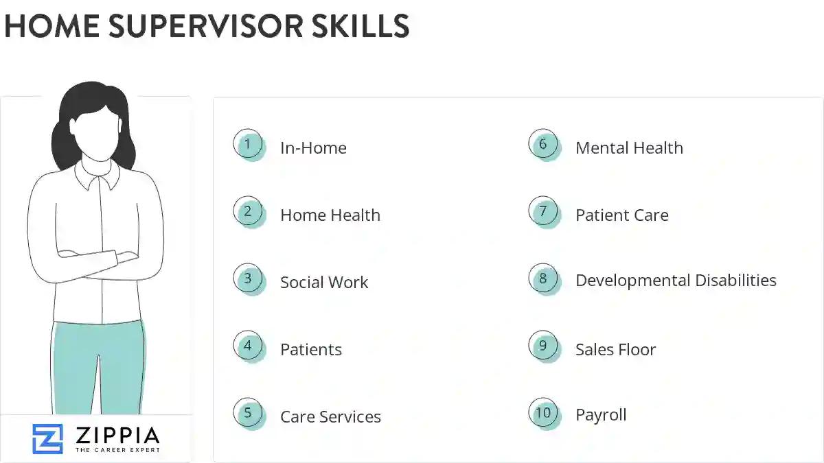 Home supervisor skills