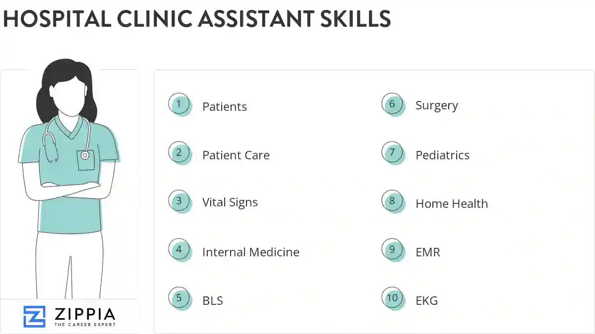 Hospital clinic assistant skills